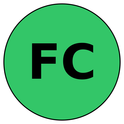 FitCharter